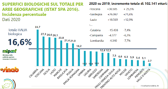 dati1